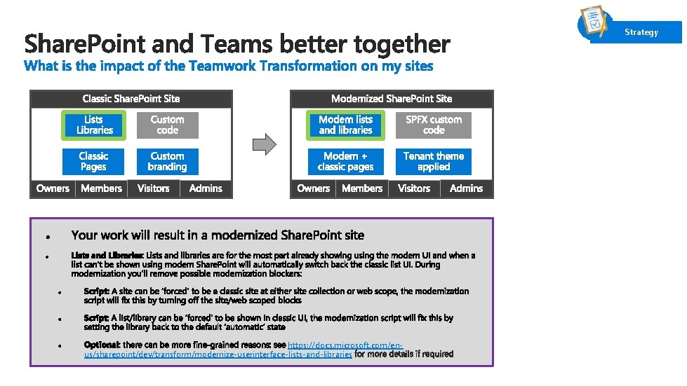 Strategy https: //docs. microsoft. com/enus/sharepoint/dev/transform/modernize-userinterface-lists-and-libraries 