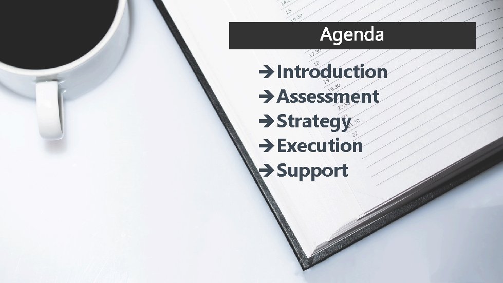 èIntroduction èAssessment èStrategy èExecution èSupport 