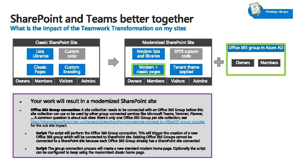 Strategy design https: //docs. microsoft. com/en-us/sharepoint/dev/transform/modernize-connect-to-office 365 -group-subsites 