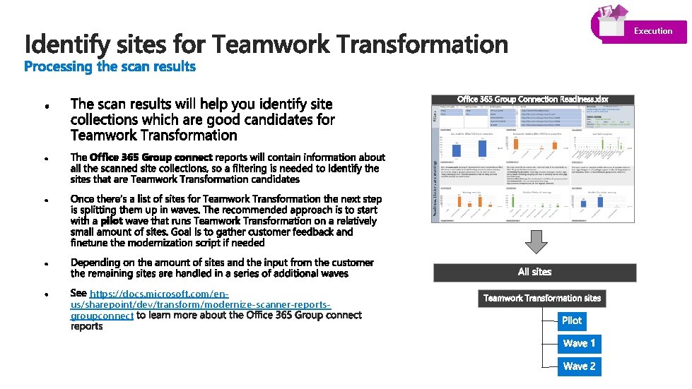 Execution https: //docs. microsoft. com/enus/sharepoint/dev/transform/modernize-scanner-reportsgroupconnect 