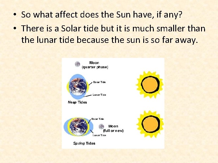  • So what affect does the Sun have, if any? • There is