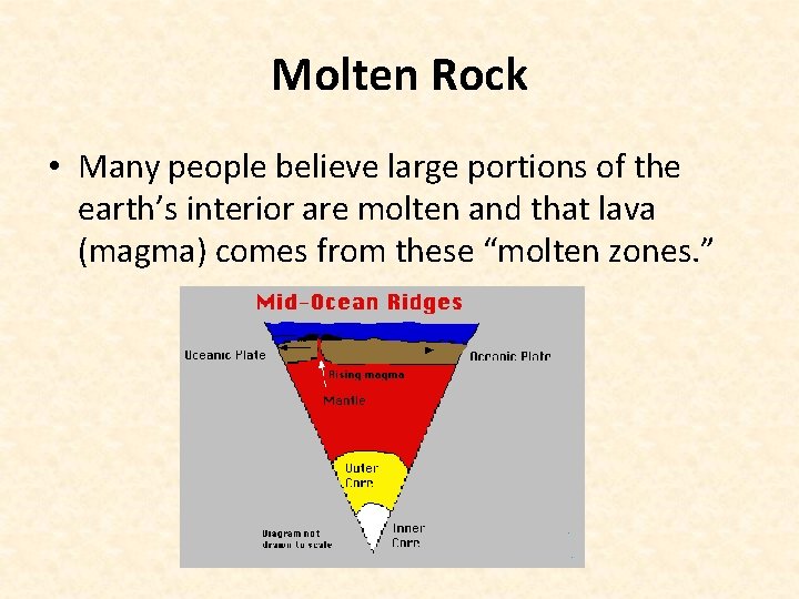 Molten Rock • Many people believe large portions of the earth’s interior are molten