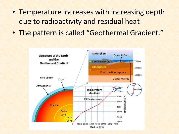  • Temperature increases with increasing depth due to radioactivity and residual heat •