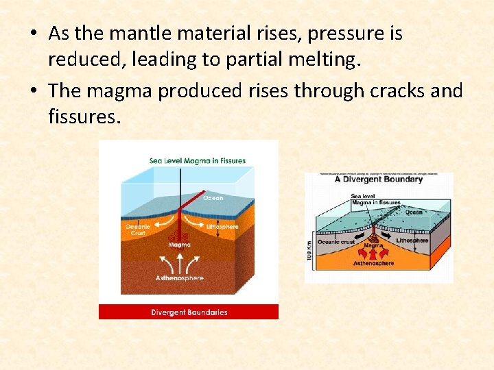  • As the mantle material rises, pressure is reduced, leading to partial melting.