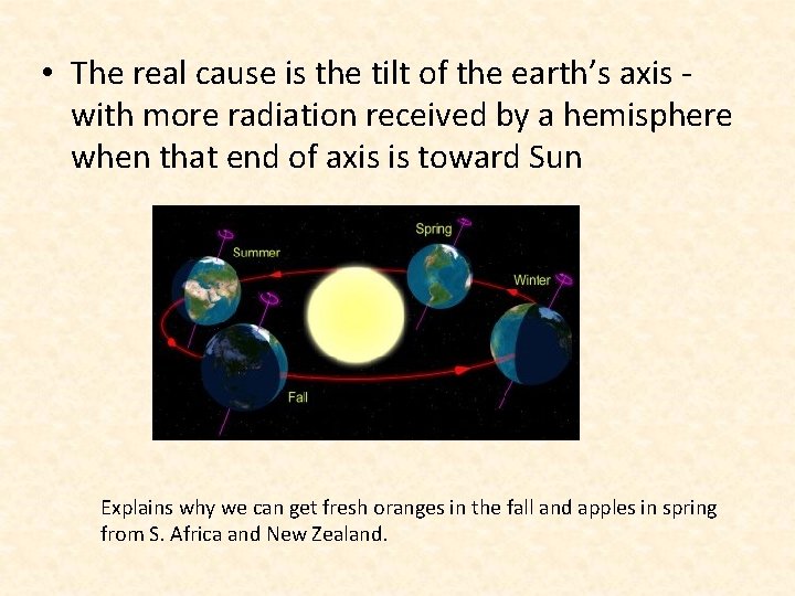  • The real cause is the tilt of the earth’s axis with more