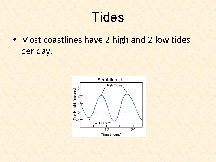 Tides • Most coastlines have 2 high and 2 low tides per day. 