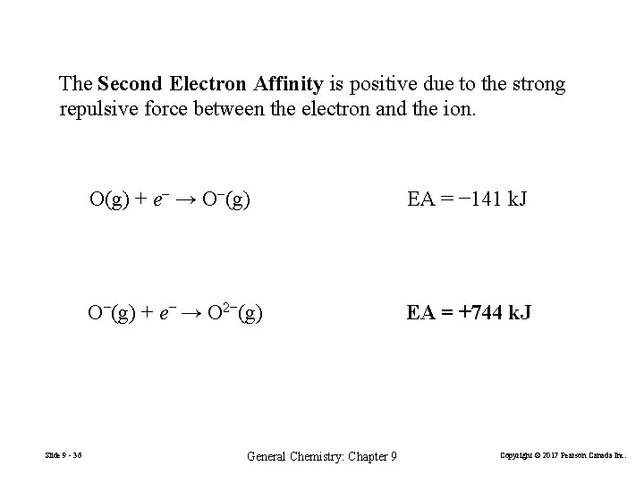 The Second Electron Affinity is positive due to the strong repulsive force between the