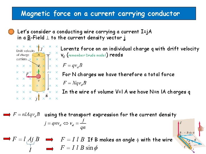 Magnetic force on a current carrying conductor Let’s consider a conducting wire carrying a Magnetic force on a current carrying conductor Let’s consider a conducting wire carrying a