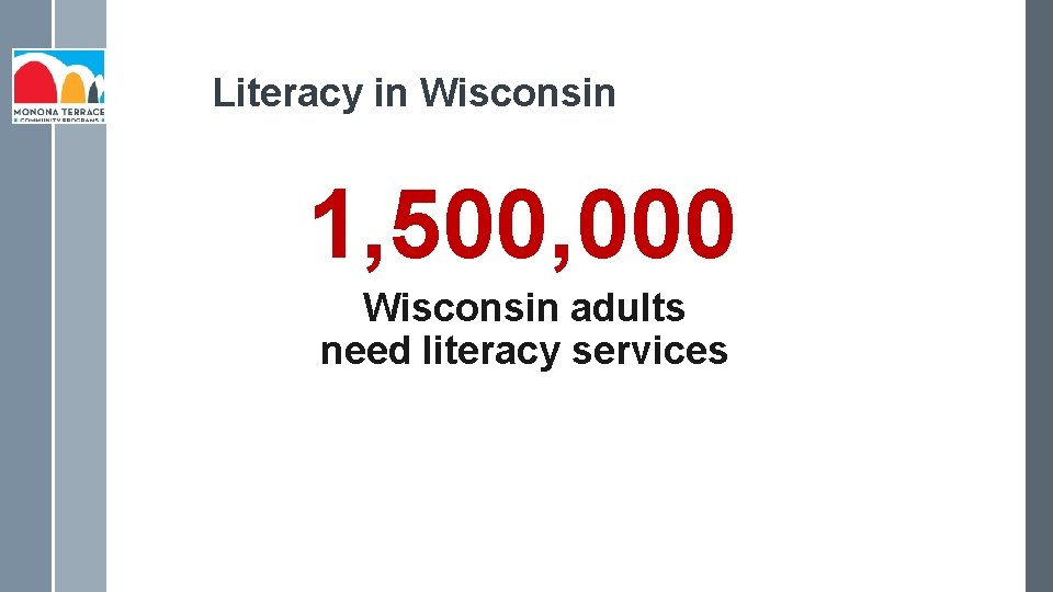 Literacy in Wisconsin 1, 500, 000 Wisconsin adults need literacy services 