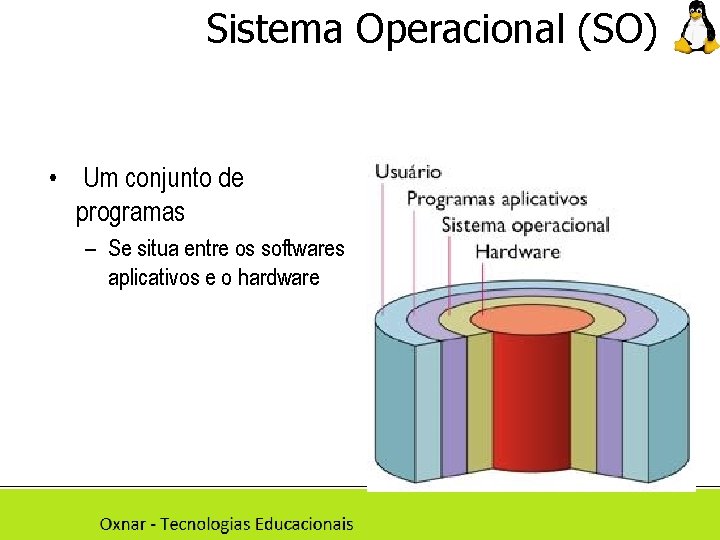 Sistema Operacional (SO) • Um conjunto de programas – Se situa entre os softwares