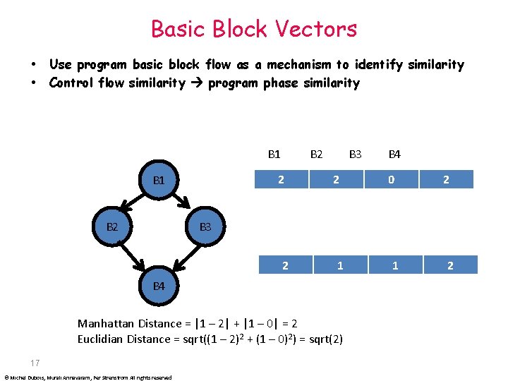 Basic Block Vectors Use program basic block flow as a mechanism to identify similarity