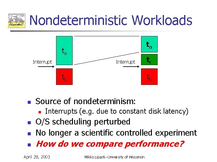 Nondeterministic Workloads ta ta Interrupt tb n tc tb Source of nondeterminism: n Interrupts