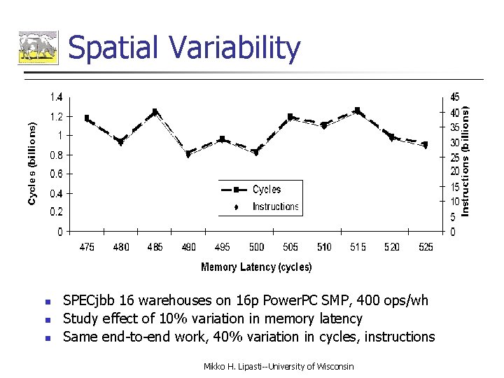 Spatial Variability n n n SPECjbb 16 warehouses on 16 p Power. PC SMP,