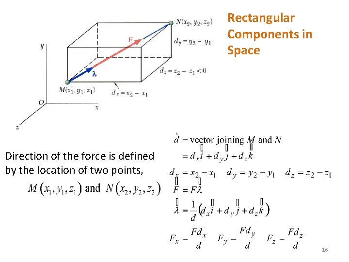 Rectangular Components in Space Direction of the force is defined by the location of