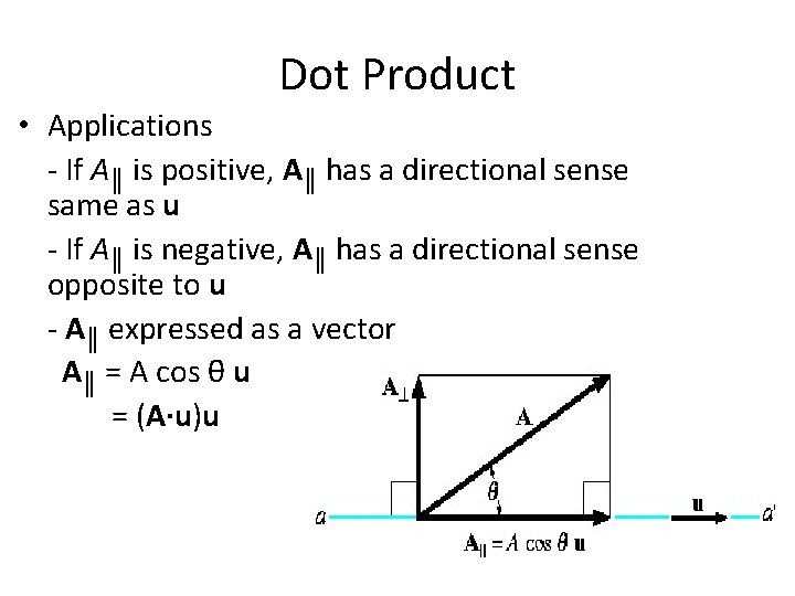 Dot Product • Applications - If A║ is positive, A║ has a directional sense