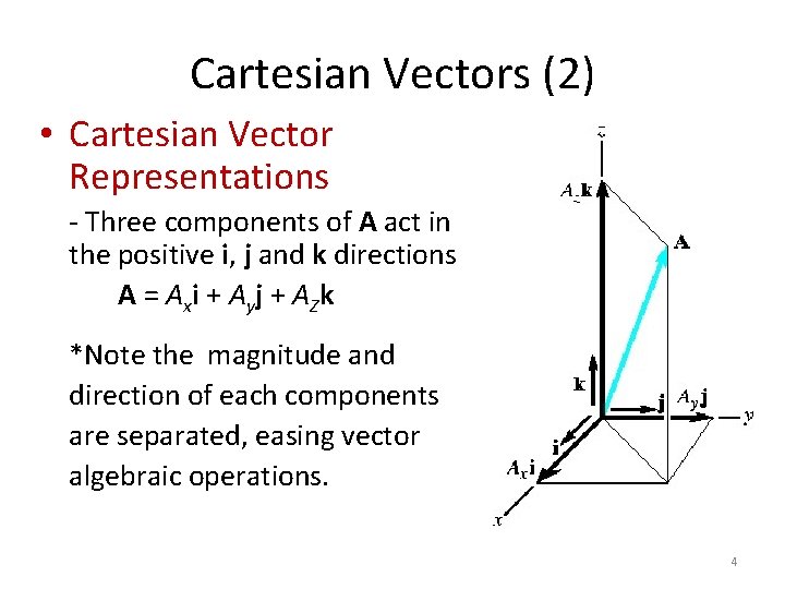 Cartesian Vectors (2) • Cartesian Vector Representations - Three components of A act in