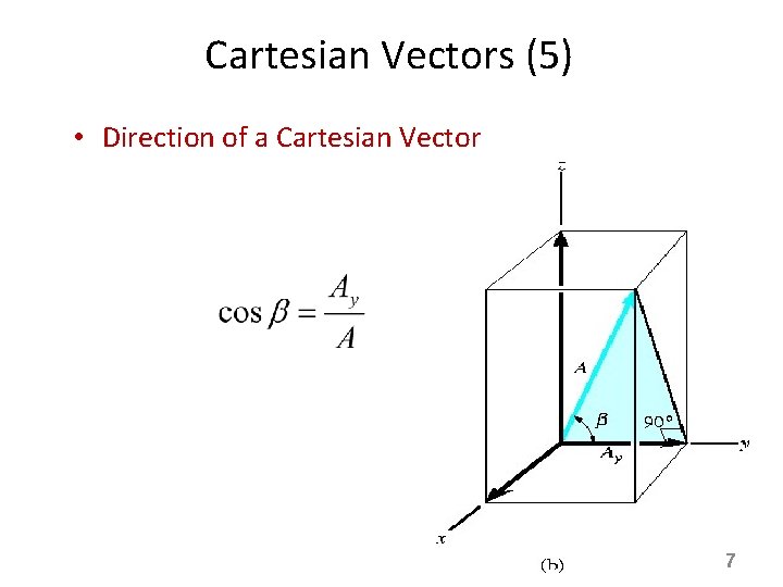 Cartesian Vectors (5) • Direction of a Cartesian Vector - For angles α, β