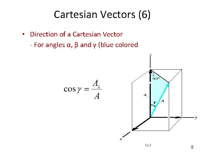 Cartesian Vectors (6) • Direction of a Cartesian Vector - For angles α, β