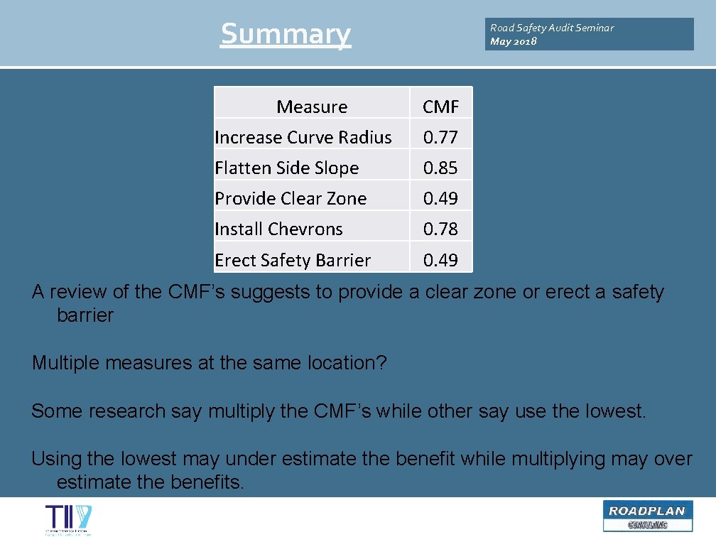 Summary Measure Road Safety Audit Seminar May 2018 CMF Increase Curve Radius 0. 77