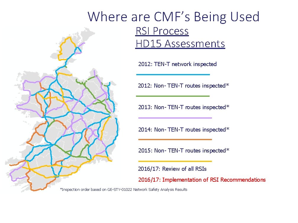 Where are CMF’s Being Used RSI Process HD 15 Assessments 2012: TEN-T network inspected