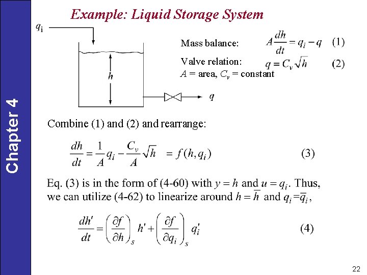 Example: Liquid Storage System Mass balance: Chapter 4 Valve relation: A = area, Cv
