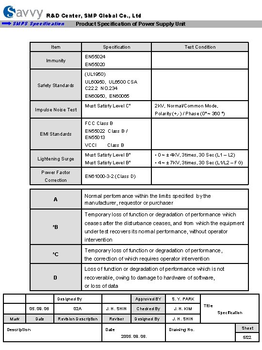 RD Center SMP Global Co Ltd Product Specification