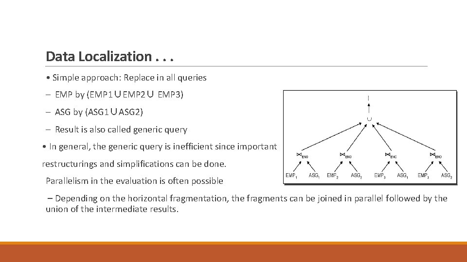 Data Localization. . . • Simple approach: Replace in all queries – EMP by