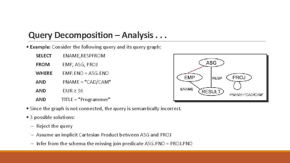 Query Decomposition – Analysis. . . • Example: Consider the following query and its