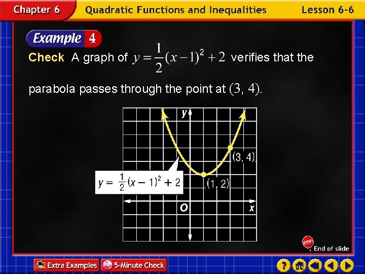 Check A graph of verifies that the parabola passes through the point at (3,