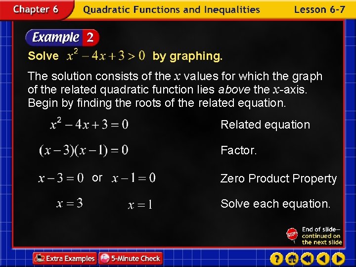Solve by graphing. The solution consists of the x values for which the graph