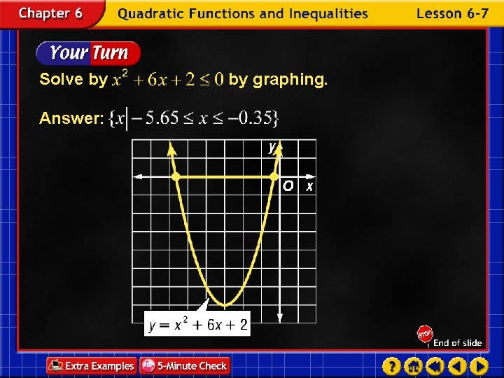Solve by Answer: by graphing. 
