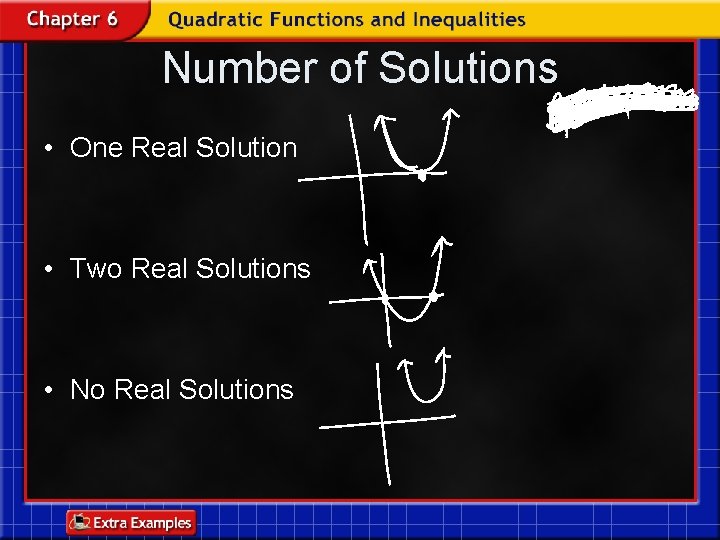Number of Solutions • One Real Solution • Two Real Solutions • No Real