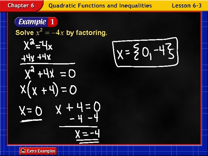 Solve by factoring. 