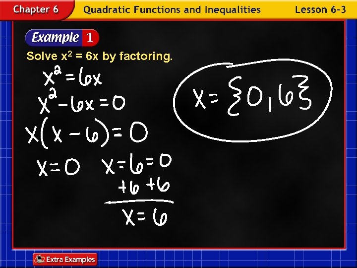 Solve x 2 = 6 x by factoring. 