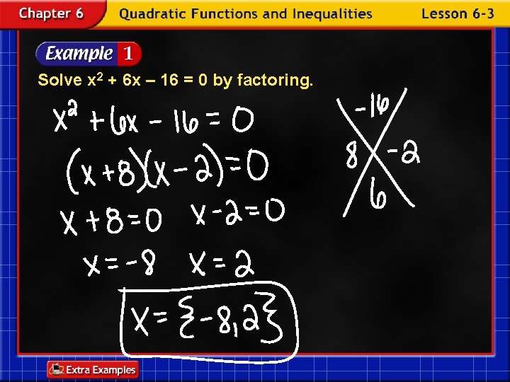 Solve x 2 + 6 x – 16 = 0 by factoring. 