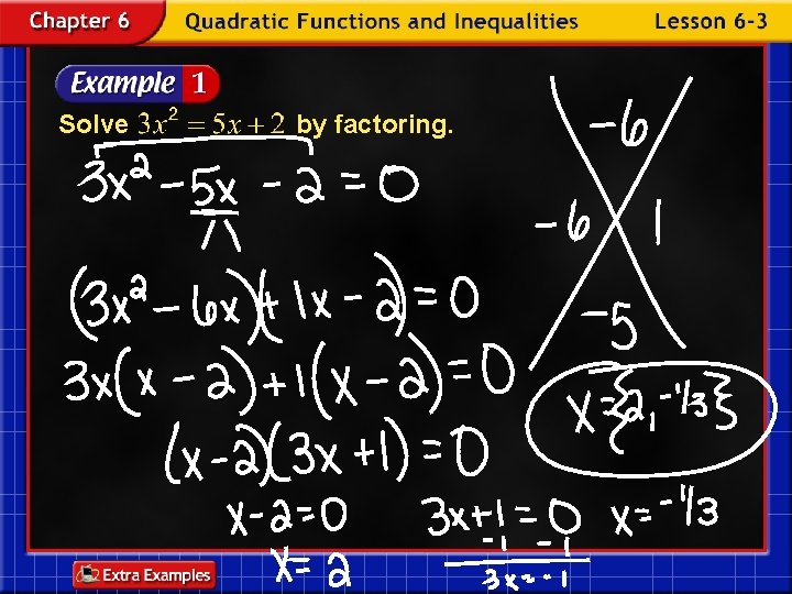 Solve by factoring. 