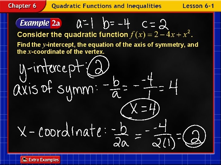 Consider the quadratic function Find the y-intercept, the equation of the axis of symmetry,