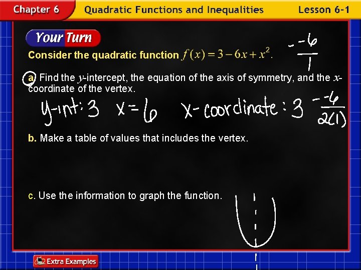 Consider the quadratic function a. Find the y-intercept, the equation of the axis of