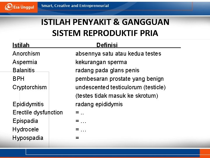 ISTILAH PENYAKIT & GANGGUAN SISTEM REPRODUKTIF PRIA Istilah Anorchism Aspermia Balanitis BPH Cryptorchism Epididymitis