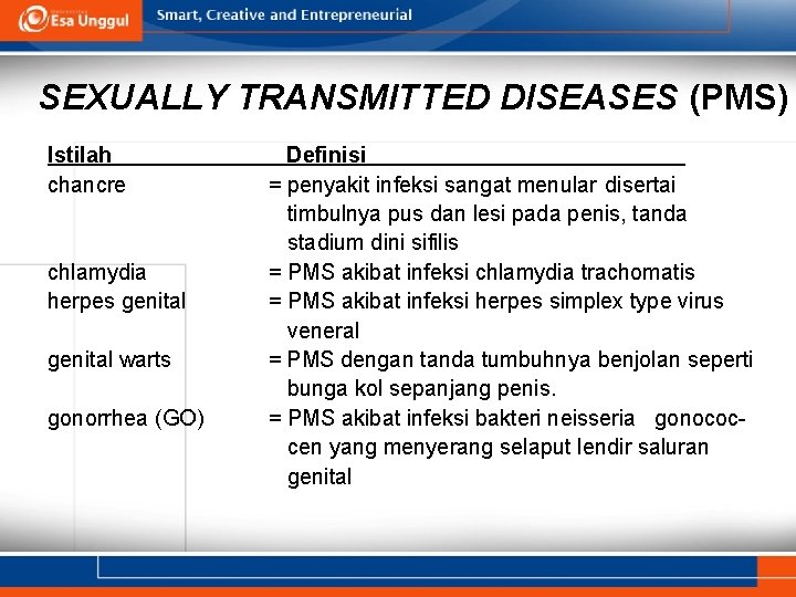 SEXUALLY TRANSMITTED DISEASES (PMS) Istilah chancre chlamydia herpes genital warts gonorrhea (GO) Definisi =