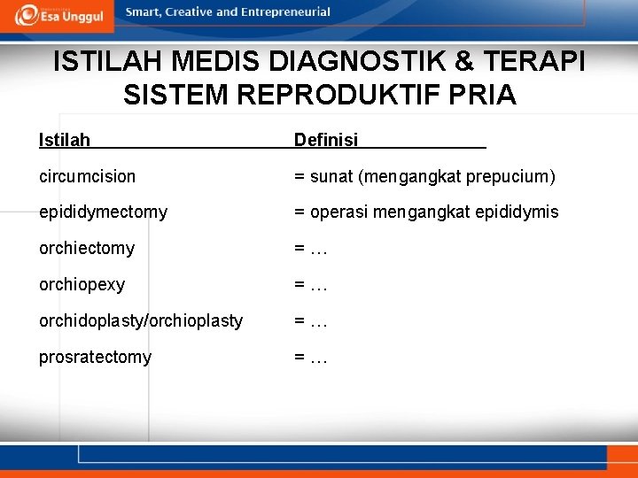 ISTILAH MEDIS DIAGNOSTIK & TERAPI SISTEM REPRODUKTIF PRIA Istilah Definisi circumcision = sunat (mengangkat