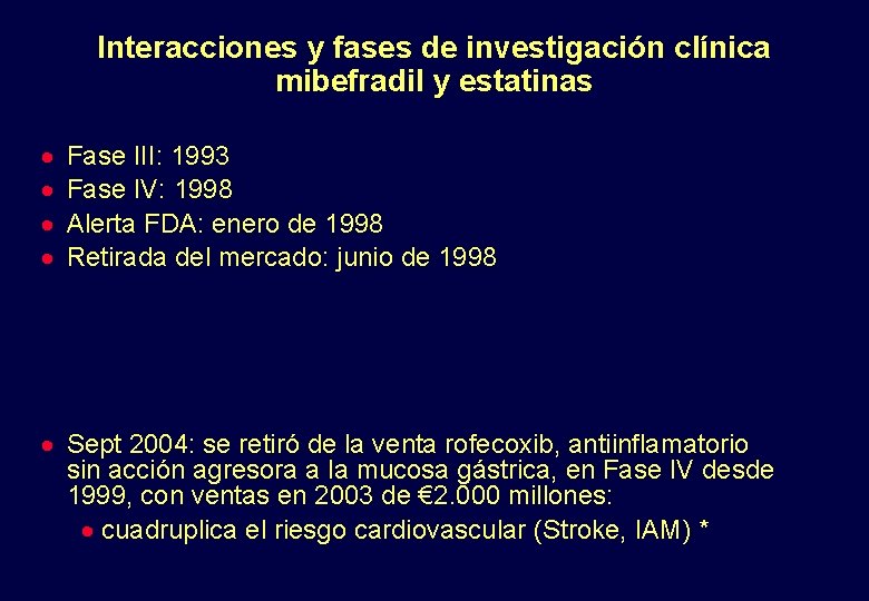 Interacciones y fases de investigación clínica mibefradil y estatinas · · Fase III: 1993
