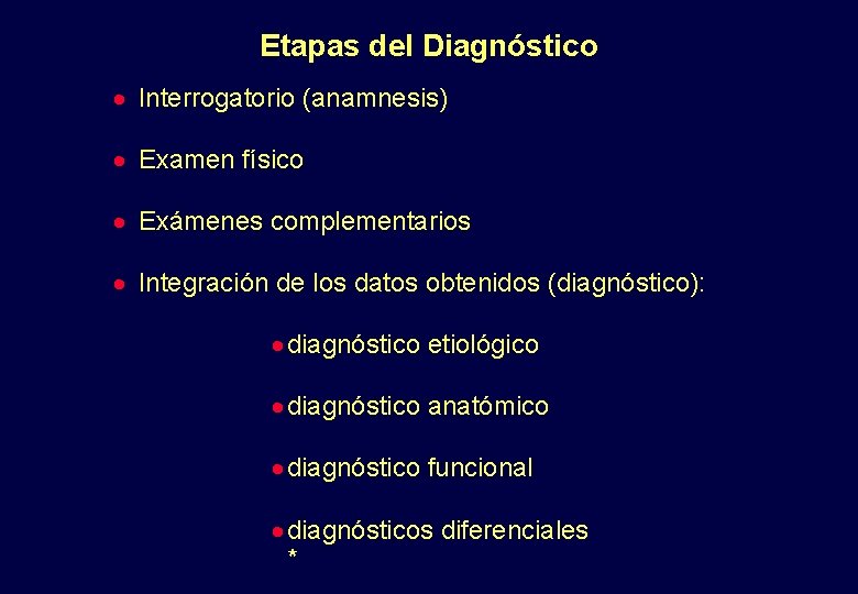 Etapas del Diagnóstico · Interrogatorio (anamnesis) · Examen físico · Exámenes complementarios · Integración