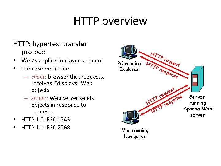 HTTP overview HTTP: hypertext transfer protocol • Web’s application layer protocol • client/server model