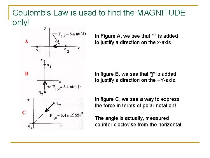 Coulomb’s Law is used to find the MAGNITUDE only! In Figure A, we see