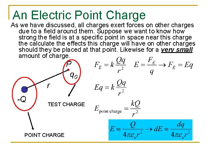 An Electric Point Charge As we have discussed, all charges exert forces on other
