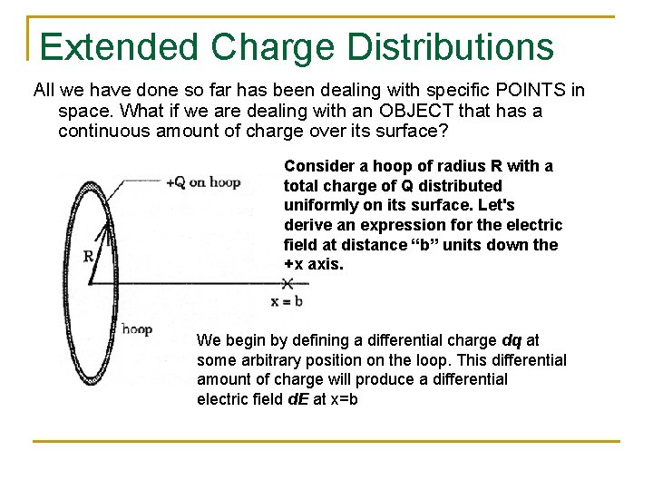 Extended Charge Distributions All we have done so far has been dealing with specific