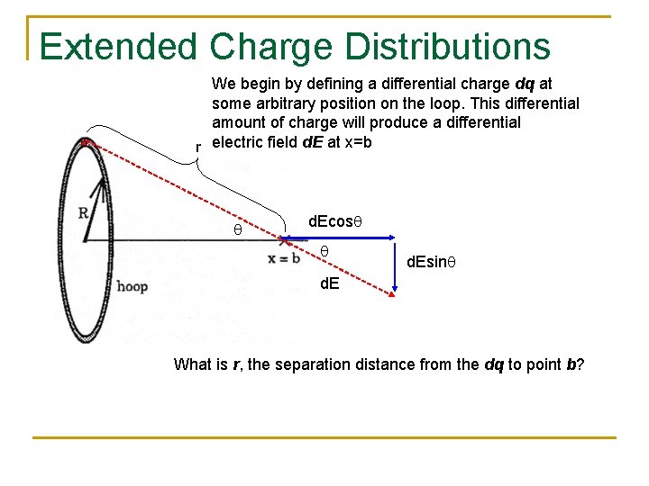 Extended Charge Distributions We begin by defining a differential charge dq at some arbitrary