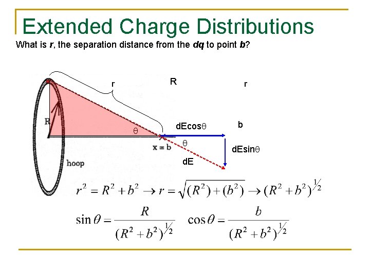 Extended Charge Distributions What is r, the separation distance from the dq to point