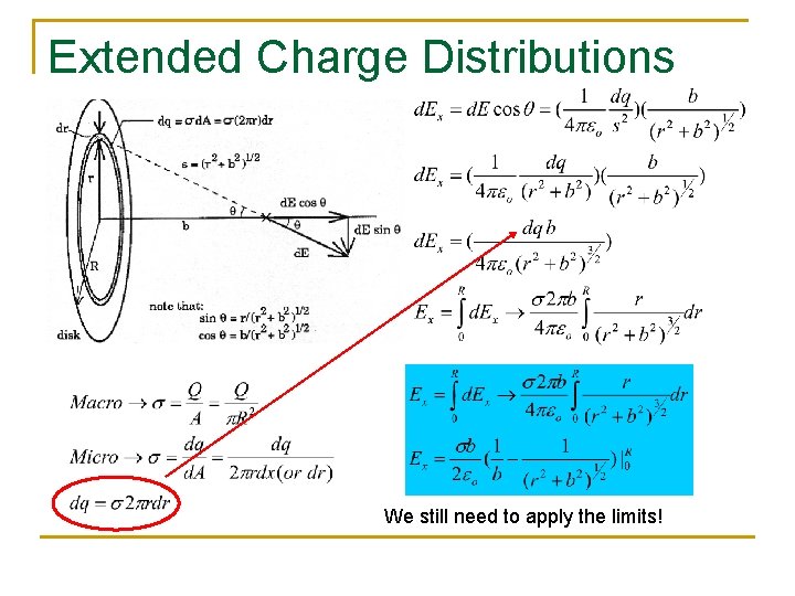 Extended Charge Distributions We still need to apply the limits! Extended Charge Distributions We still need to apply the limits!